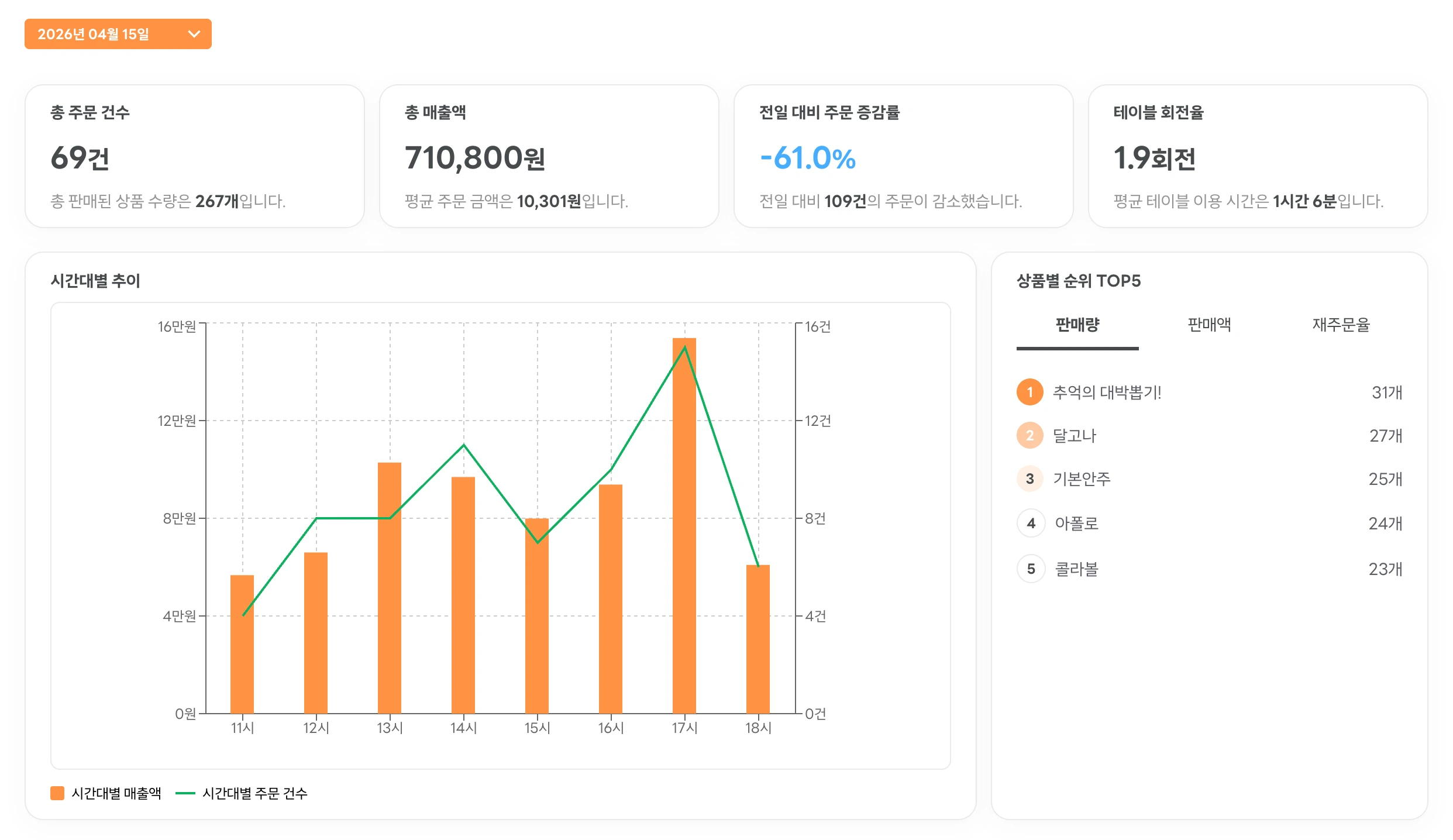 자동 정산